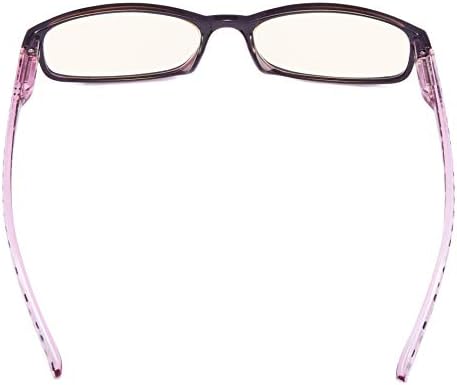 משקפי קריאת מחשב עם פולקה נקודות דפוס כחול אור מסנן קורא משקפיים לנשים+2.0