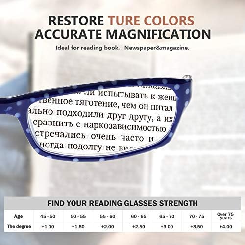 כוורן 4 חבילה קריאת משקפיים פולקה נקודות דפוס אופנתי קוראים לנשים קריאה +2.75