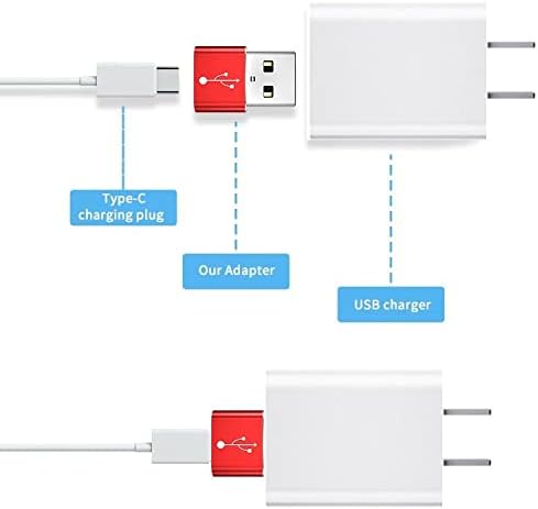 מתאם גלי תיבה התואם ל- Lenovo Tab P11 Pro-USB-A עד C PortChanger, USB Type-C OTG USB-A המרת נתוני טעינה-כסף