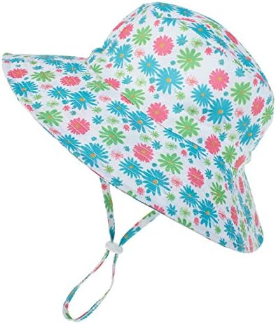 תינוקות כובעי פעוטות בנים קיץ כובע שמש רחב שוליים הגנת שמש הגנה על כובע חוף לילדים