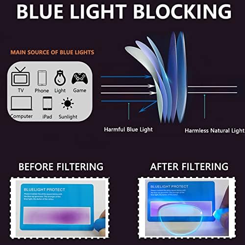 3 חבילה כחול אור חסימת מתכת קריאת משקפיים לגברים, אנטי מחשב בוהק / להפחית לחץ בעיניים / יבש / כאב ראש,