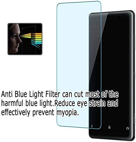 Puccy 3 Pack Anti Anti Blue Light Modector סרט, תואם ל- Sony Cyber-Shot DSC-W80 TPU Guard ≠ לא מגני