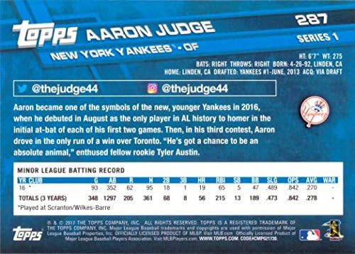 2017 טופס בייסבול 287 אהרון שופט טירון כרטיס