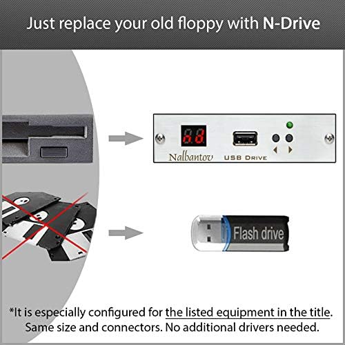 נלבנטוב USB תקליטון דסק דיסק אמולטור לא-כונן תעשייה למכונות SWF