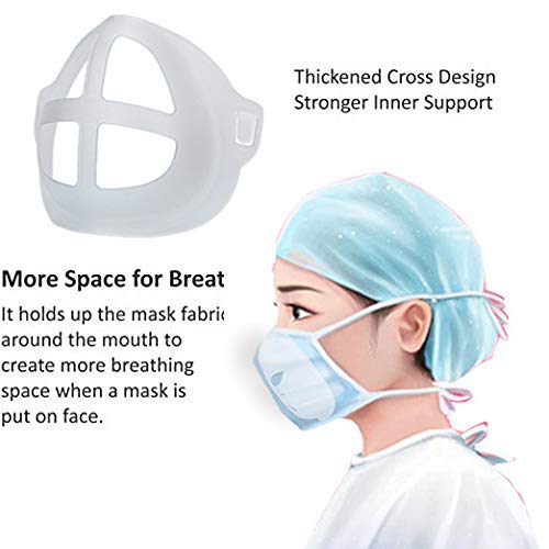סוגר 3 ד', סוגר תמיכה פנימי, מעמד להגנה על שפתון-שפתון להגנה על הפה והאף מגביר את מרחב הנשימה עוזר לנשום
