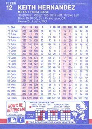 1987 Fleer 12 קית 'הרננדז ניו יורק מטס MLB כרטיס בייסבול NM-MT