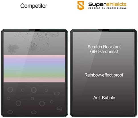 Supershieldz מיועד ל- iPad Pro חדש 12.9 אינץ ' - 6/5/4/3 דור) מגן מסך זכוכית מחוסמת, 0.33 ממ, אנטי שריטה,