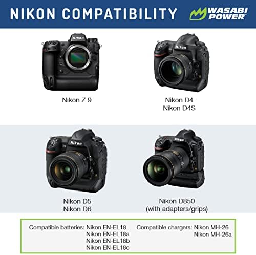 WASABI POWER החלפת מטען סוללות כפול עבור NIKON MH-33, EN-EL18D ותואם ל- Nikon Z9