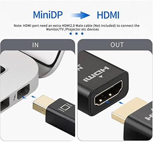 Mini DisplayPort למתאם HDMI, 4K 60Hz מיני DP ל- HDMI מתאם כבל 7.8 אינץ 'התואם ל- MacBook Air/PRO, Microsoft