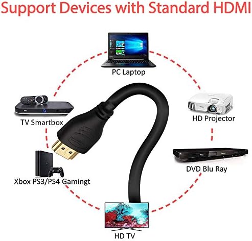 J-Tech Digital H.264 IPTV Kondoder 1080p@60Hz צרור עם HDMI 2.0 כבל 3ft תומך במהירות גבוהה במיוחד
