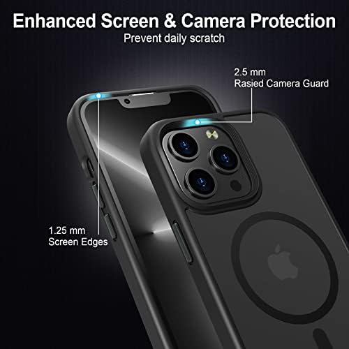 Sindox iPhone 13 Pro Max Magnetic Case התואם למגספה, דקיק זעזוע, הגנה על ציון צבאי, נרתיק TPU של אנטי-סקרט