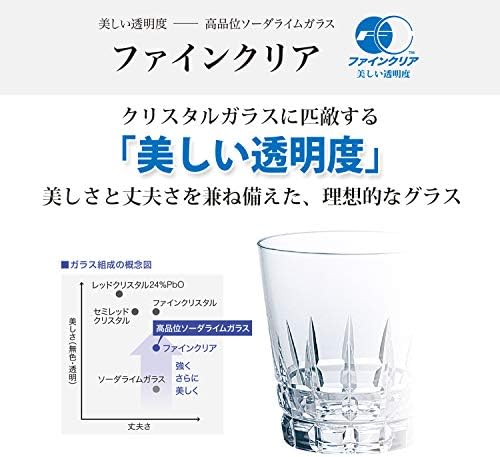 東洋 佐々 木 ガラス Toyo Sasaki Glass P-01143 כוס זכוכית, ברור, 2.0 פלורידה, כוס סאקה, טנקאי 60