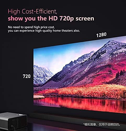 FZZDP LCD SYNC נייד עם תמיכה במקרן טלפון נייד תמיכה מלאה של 1080p נגן מדיה קולנוע ביתי