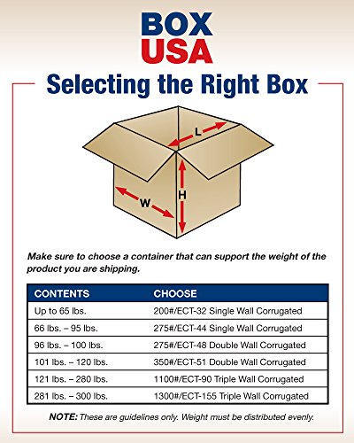 קופסה ארה ב 25 מארז קופסאות קרטון גלי, 8 ליטר על 8 וואט על 6 ח, קראפט, משלוח, אריזה והעברה