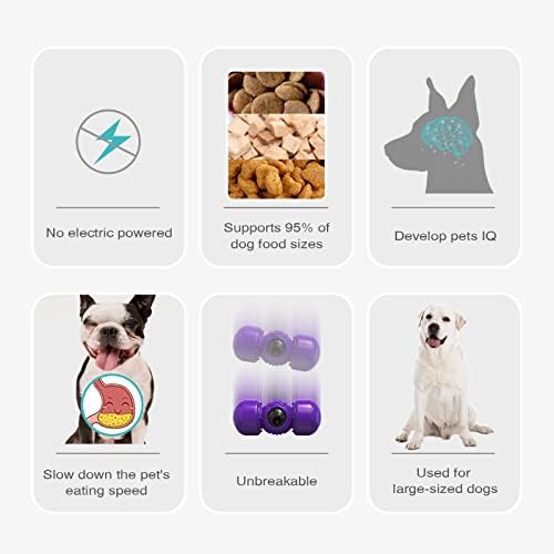 ChaoGKM מחלק צעצועי כלבים, צעצועי פאזל לכלבים, צעצועי כלבים אינטראקטיביים, צעצועי כלבים לשעמום ומגרה,