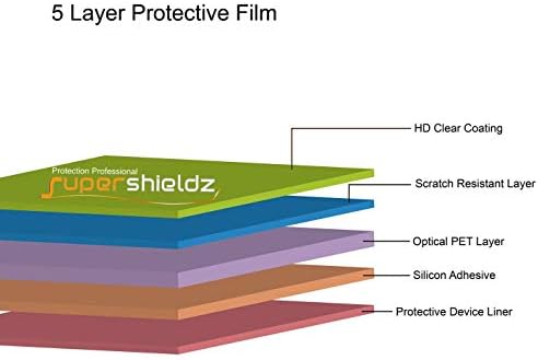 סופרשילדז עוצב עבור לנובו כרומבוק דואט 10.1 אינץ מסך מגן, בחדות גבוהה ברור מגן