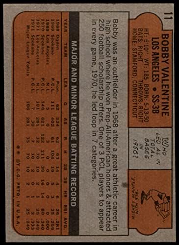 1972 Topps 11 בובי ולנטיין לוס אנג'לס דודג'רס לשעבר/MT Dodgers